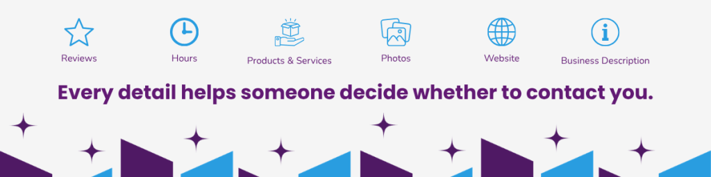 Illustration showing the details customers evaluate on a Google Business Profile, including reviews, hours, products and services, photos, website, and business description. The graphic reinforces why Google Business Profile is important when customers decide whether to contact a business.